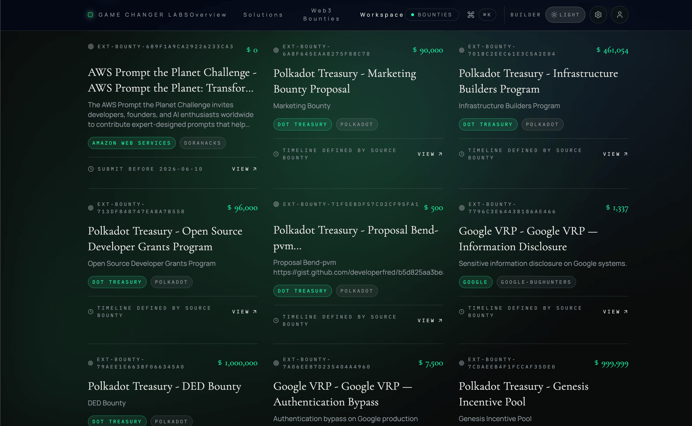 Game Changer Labs live work board